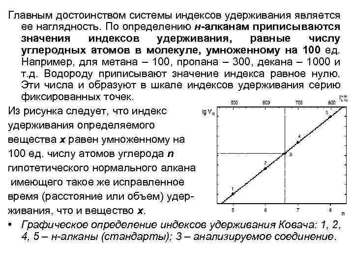 Главным достоинством системы индексов удерживания является ее наглядность. По определению н-алканам приписываются значения индексов