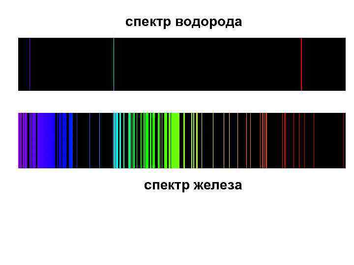 Водородный спектр. Спектр испускания водорода цвета. Линейчатый спектр водорода. Эмиссионный спектр водорода. Линейчатый спектр водорода цвета.