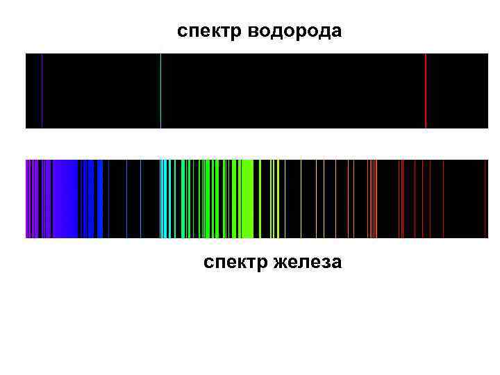 Рисунок спектра водорода