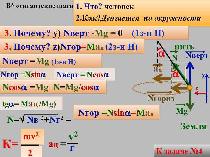 В* «гигантские шаги» 1. Что? человек 2. Как? Двигается по окружности 3. Почему? y)