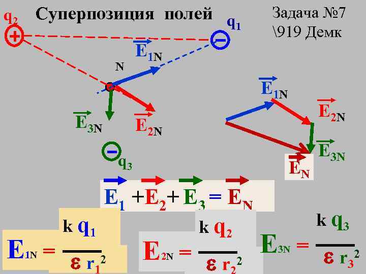 Суперпозиция 2. Задачи на принцип суперпозиции электрических полей. Задачи на принцип суперпозиции. Принцип суперпозиции для напряженности. Принцип суперпозиции математика.