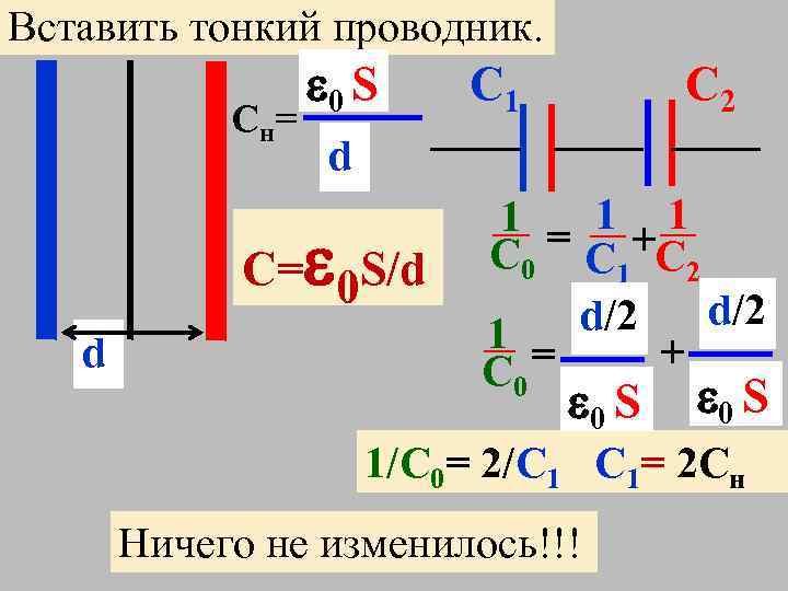 Вставить тонкий проводник. С н= 0 S С 2 d С= 0 S/d d