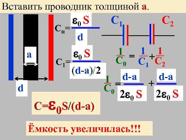 Вставить проводник толщиной a. С н= a d 0 S С 1 С 2