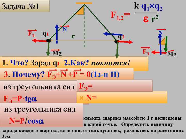 Усилие количество