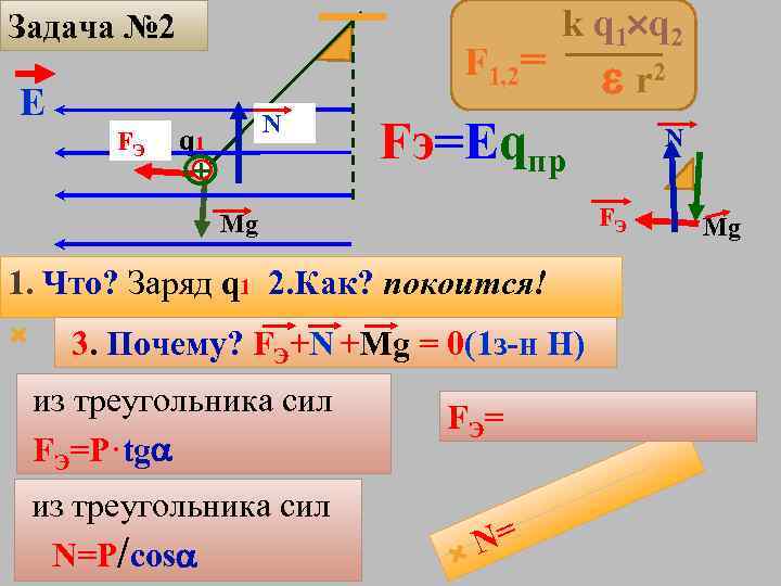 Задача № 2 Е FЭ F 1, 2= N q 1 k q 1