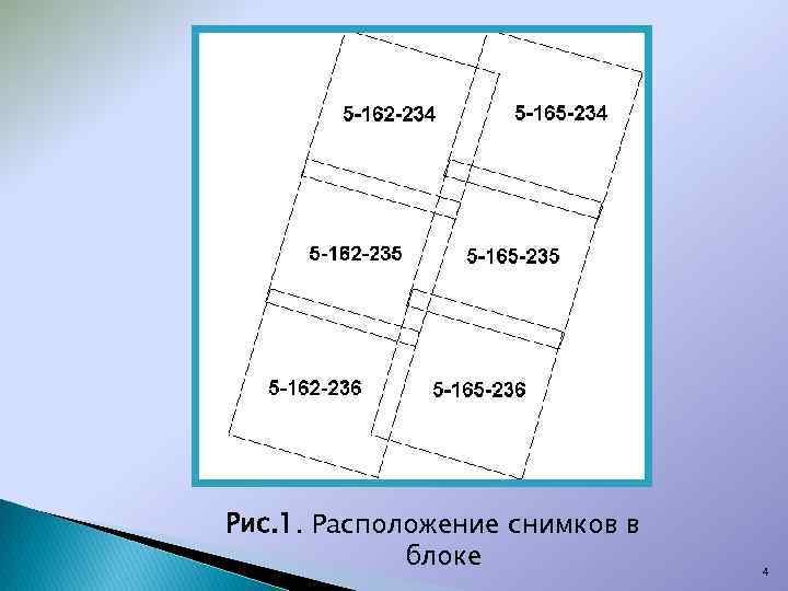 Рис. 1. Расположение снимков в блоке 4 