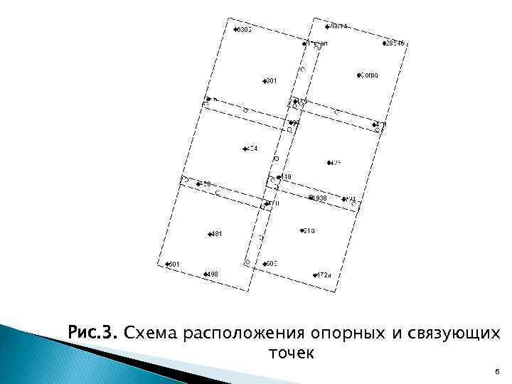 Схема расположения. Построение маршрутной и блочной фототриангуляции по методу. Блочное построение 12 на 5 метров. Блочная фототриангуляция ее виды. 