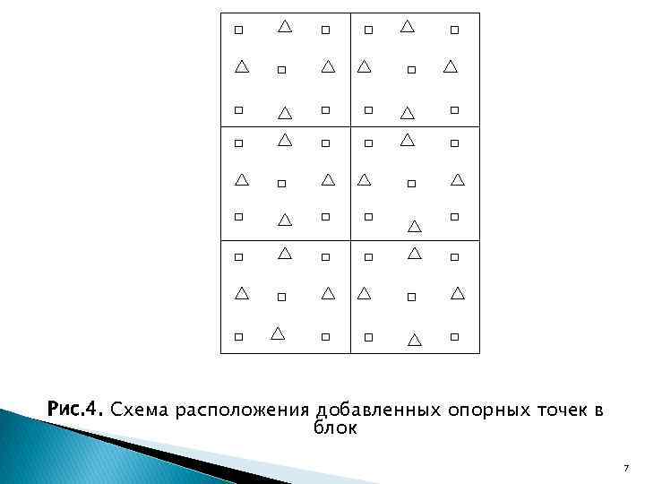 Рис. 4. Схема расположения добавленных опорных точек в блок 7 