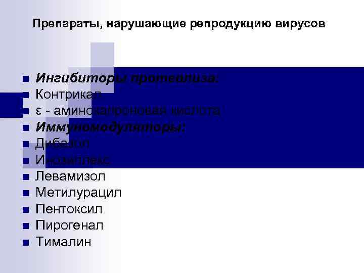 Препараты, нарушающие репродукцию вирусов n n n Ингибиторы протеолиза: Контрикал ε - аминокапроновая кислота