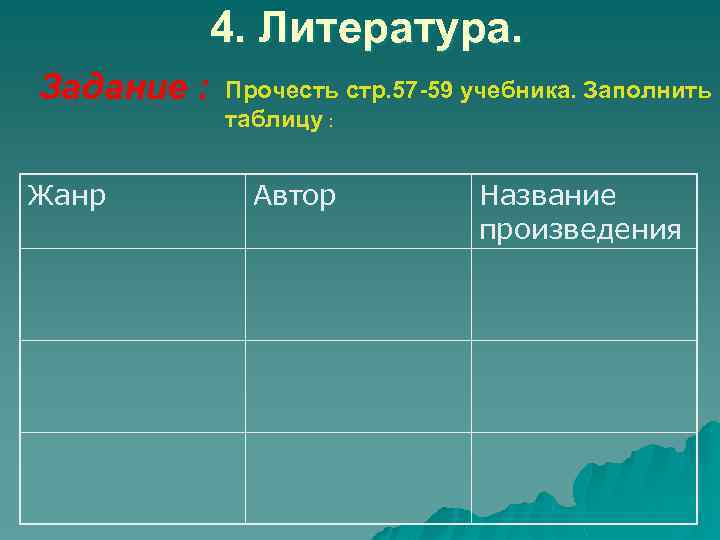 4. Литература. Задание : Жанр Прочесть стр. 57 -59 учебника. Заполнить таблицу : Автор