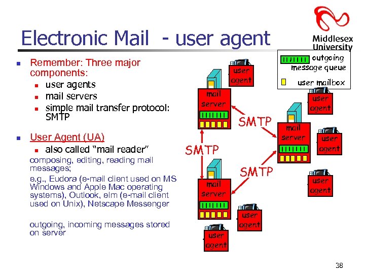 Electronic Mail - user agent n Remember: Three major components: n n user agents