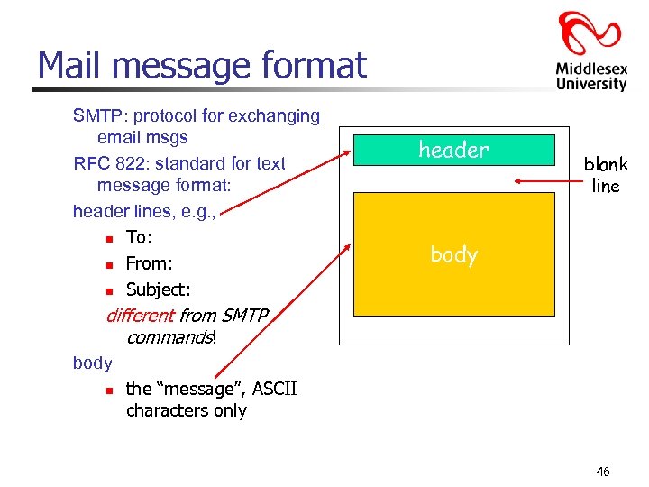 Mail message format SMTP: protocol for exchanging email msgs RFC 822: standard for text
