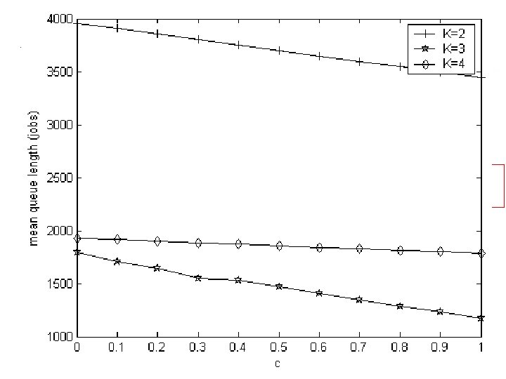Why is network management important? ||| autonomous systems: 100 s or 1000 s of