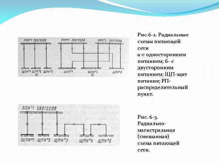 Распределительный пункт на схеме