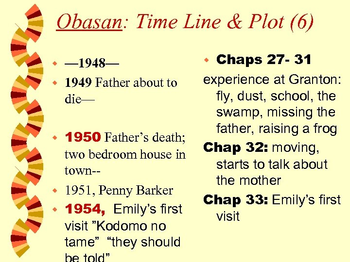 Obasan: Time Line & Plot (6) — 1948— w 1949 Father about to die—