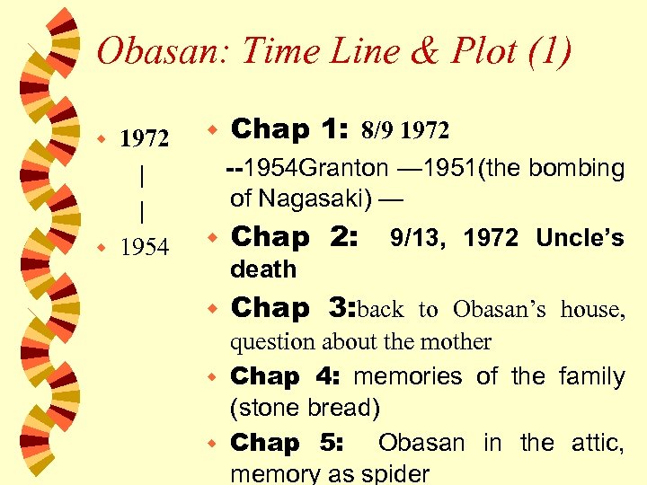 Obasan: Time Line & Plot (1) 1972 | | w 1954 w w Chap