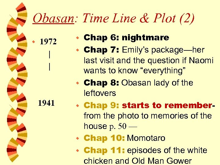 Obasan: Time Line & Plot (2) w 1972 | | w w w 1941