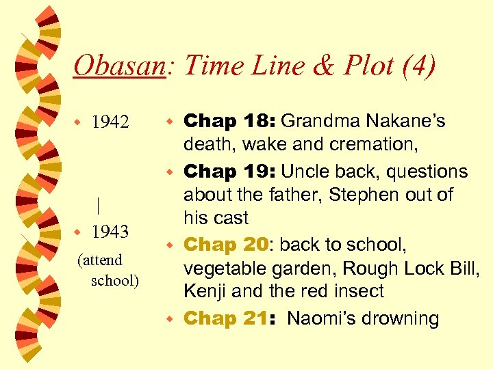 Obasan: Time Line & Plot (4) w 1942 | w 1943 (attend school) Chap