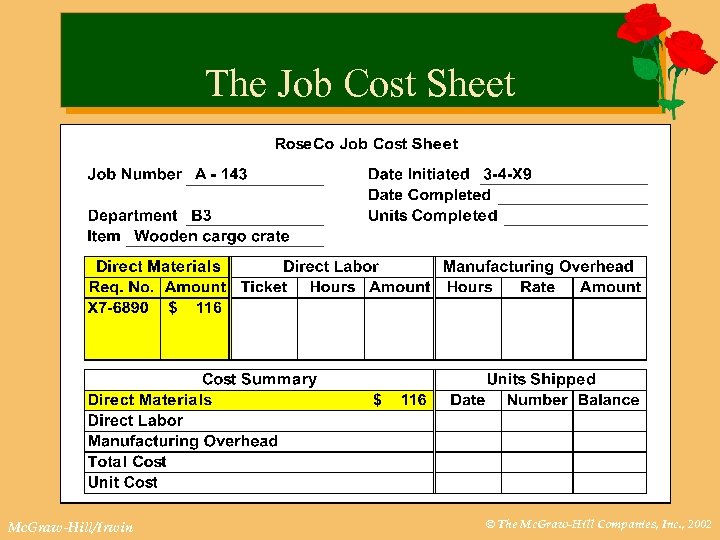 The Job Cost Sheet Mc. Graw-Hill/Irwin © The Mc. Graw-Hill Companies, Inc. , 2002