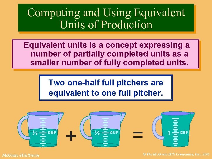 Computing and Using Equivalent Units of Production Equivalent units is a concept expressing a