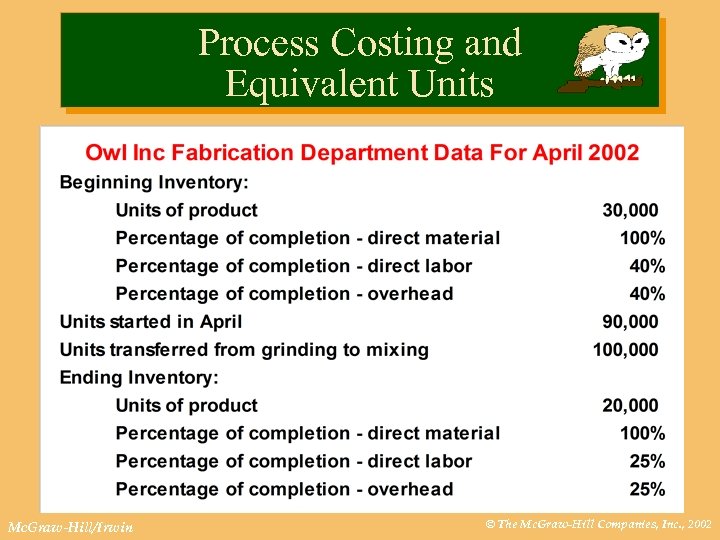 Process Costing and Equivalent Units Mc. Graw-Hill/Irwin © The Mc. Graw-Hill Companies, Inc. ,