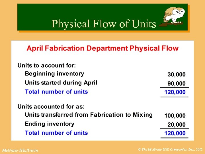 Physical Flow of Units Mc. Graw-Hill/Irwin © The Mc. Graw-Hill Companies, Inc. , 2002