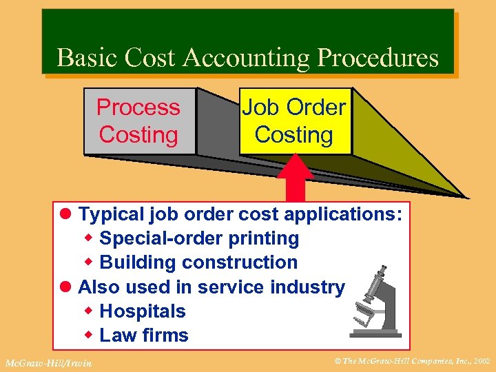 Basic Cost Accounting Procedures Process Costing Job Order Costing l Typical job order cost