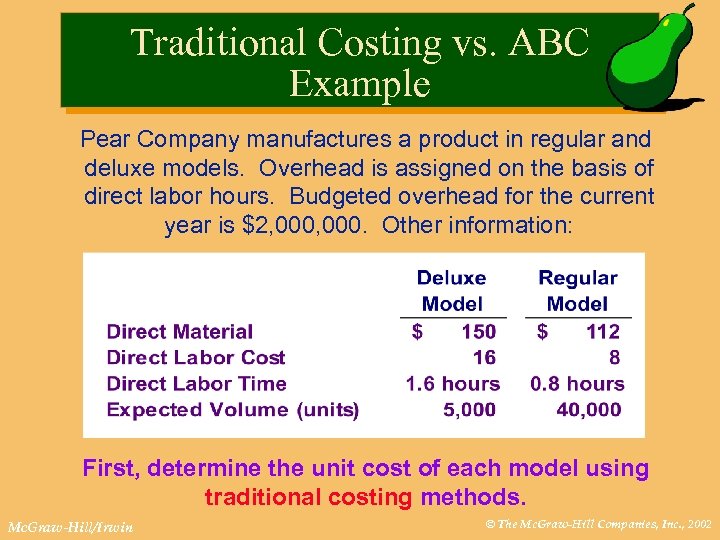 Traditional Costing vs. ABC Example Pear Company manufactures a product in regular and deluxe