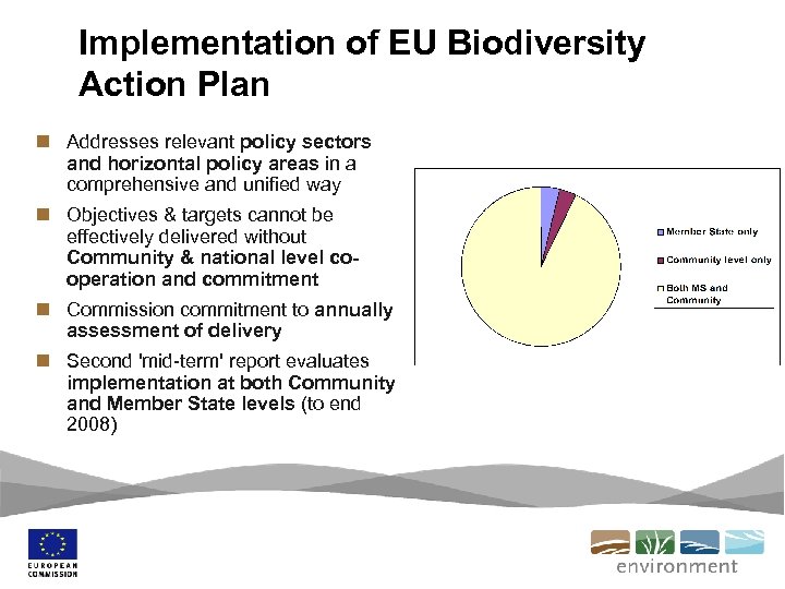 Implementation of EU Biodiversity Action Plan n Addresses relevant policy sectors and horizontal policy