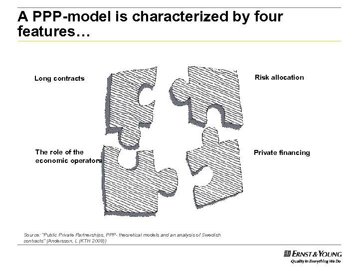 A PPP-model is characterized by four features… Long contracts Risk allocation The role of