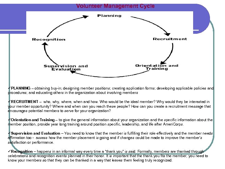 Volunteer Management Cycle PLANNING – obtaining buy-in; designing member positions; creating application forms; developing