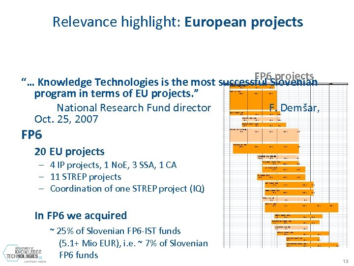 Relevance highlight: European projects FP 6 projects “… Knowledge Technologies is the most successful