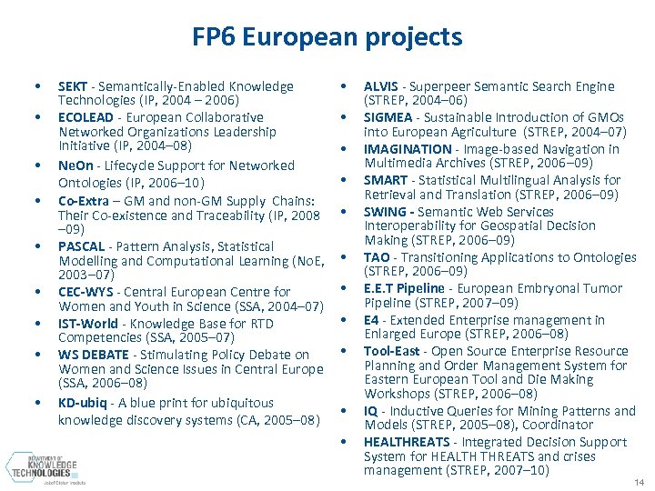 FP 6 European projects • • • SEKT - Semantically-Enabled Knowledge Technologies (IP, 2004