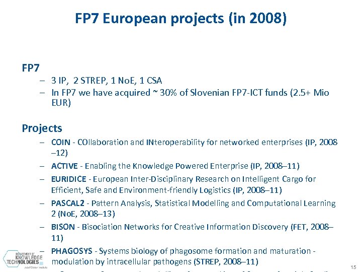 FP 7 European projects (in 2008) FP 7 – 3 IP, 2 STREP, 1