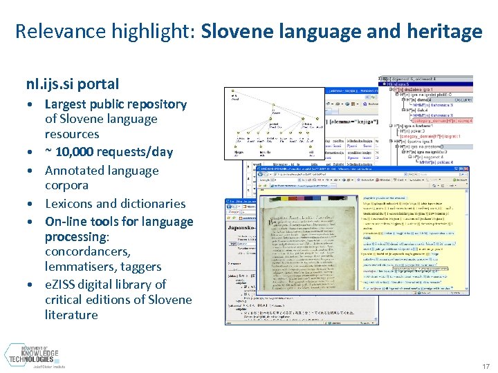 Relevance highlight: Slovene language and heritage nl. ijs. si portal • Largest public repository