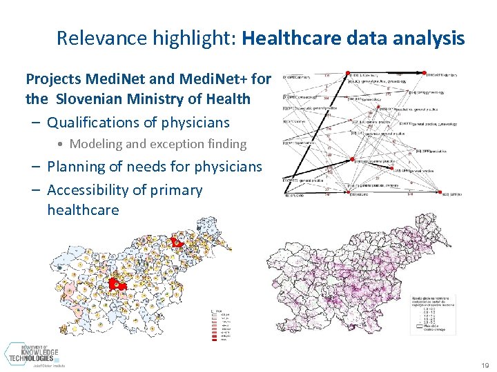 Relevance highlight: Healthcare data analysis Projects Medi. Net and Medi. Net+ for the Slovenian