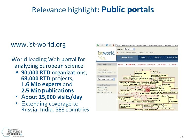 Relevance highlight: Public portals www. ist-world. org World leading Web portal for analyzing European