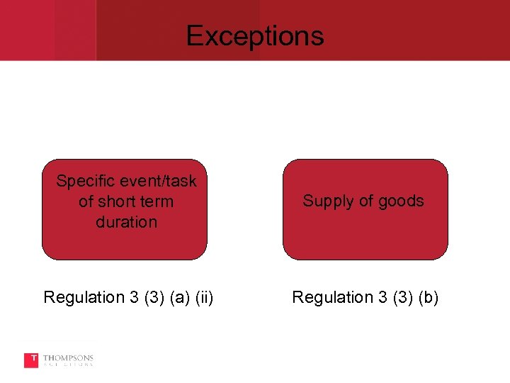 Exceptions Specific event/task of short term duration Supply of goods Regulation 3 (3) (a)