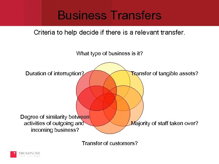 Business Transfers Criteria to help decide if there is a relevant transfer. What type