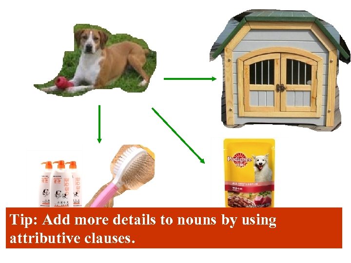 Tip: Add more details to nouns by using attributive clauses. 