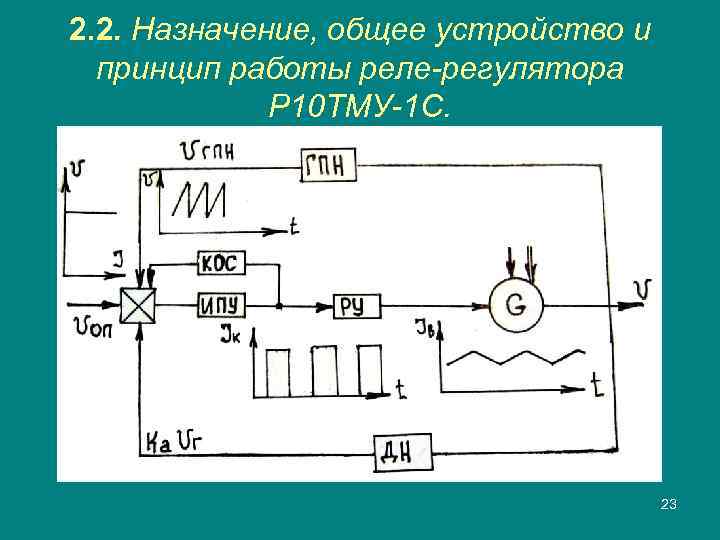 2. 2. Назначение, общее устройство и принцип работы реле-регулятора Р 10 ТМУ-1 С. 23