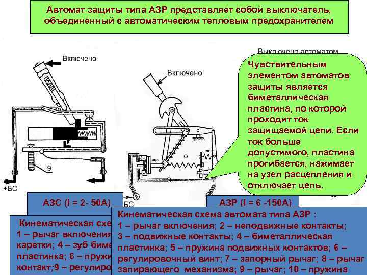 Автомат защиты типа АЗР представляет собой выключатель, объединенный с автоматическим тепловым предохранителем Чувствительным элементом