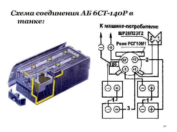 Схема соединения АБ 6 СТ-140 Р в танке: 30 