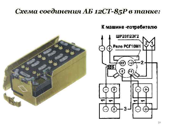 Схема соединения АБ 12 СТ-85 Р в танке: 31 