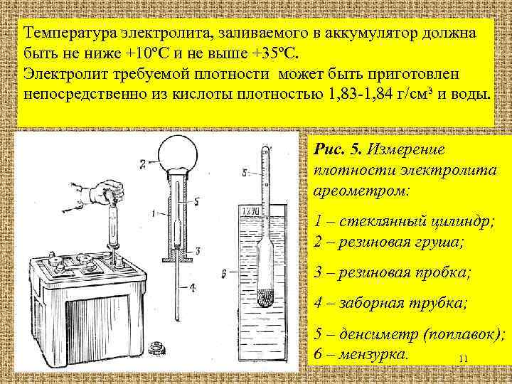 Температура электролита, заливаемого в аккумулятор должна быть не ниже +10ºС и не выше +35ºС.