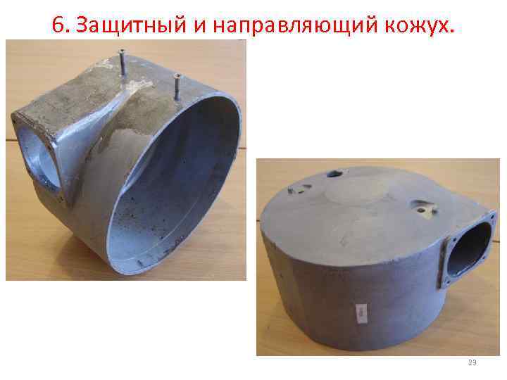 6. Защитный и направляющий кожух. 23 
