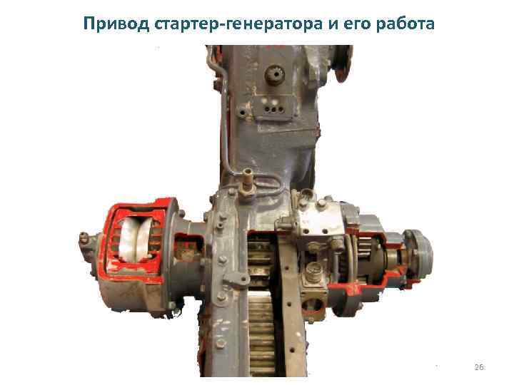 Привод стартер-генератора и его работа 26 