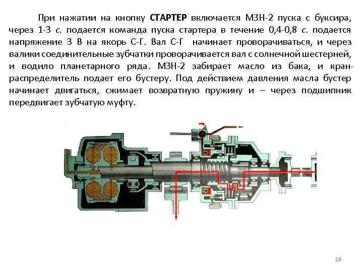 При нажатии на кнопку СТАРТЕР включается МЗН-2 пуска с буксира, через 1 -3 с.