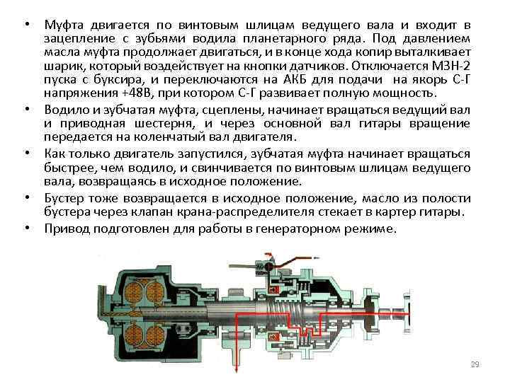  • Муфта двигается по винтовым шлицам ведущего вала и входит в зацепление с
