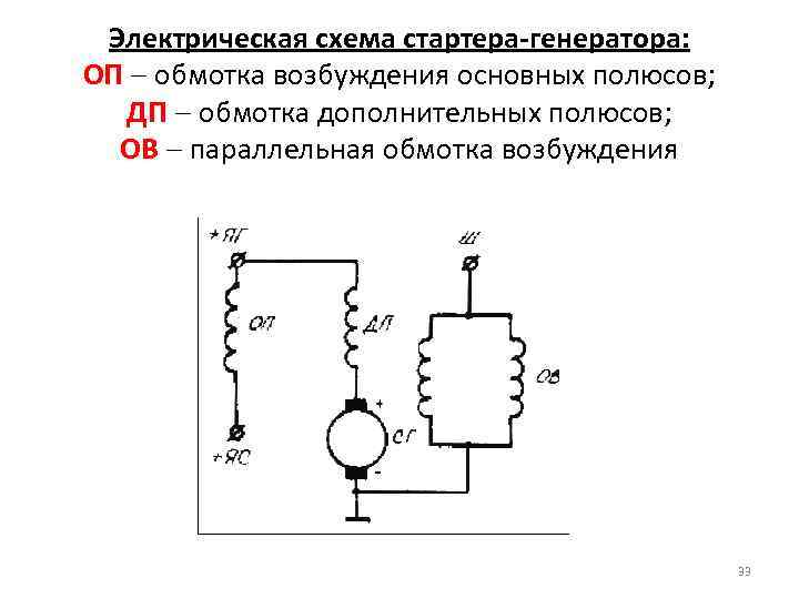 Электрическая схема стартера-генератора: ОП обмотка возбуждения основных полюсов; ДП обмотка дополнительных полюсов; ОВ параллельная